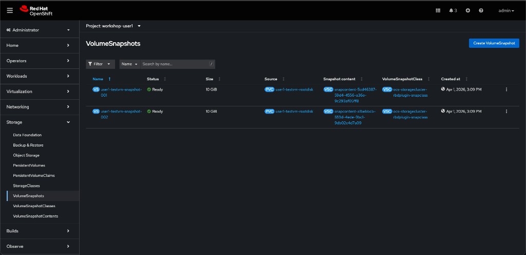 VolumeSnapshot in OpenShift Console